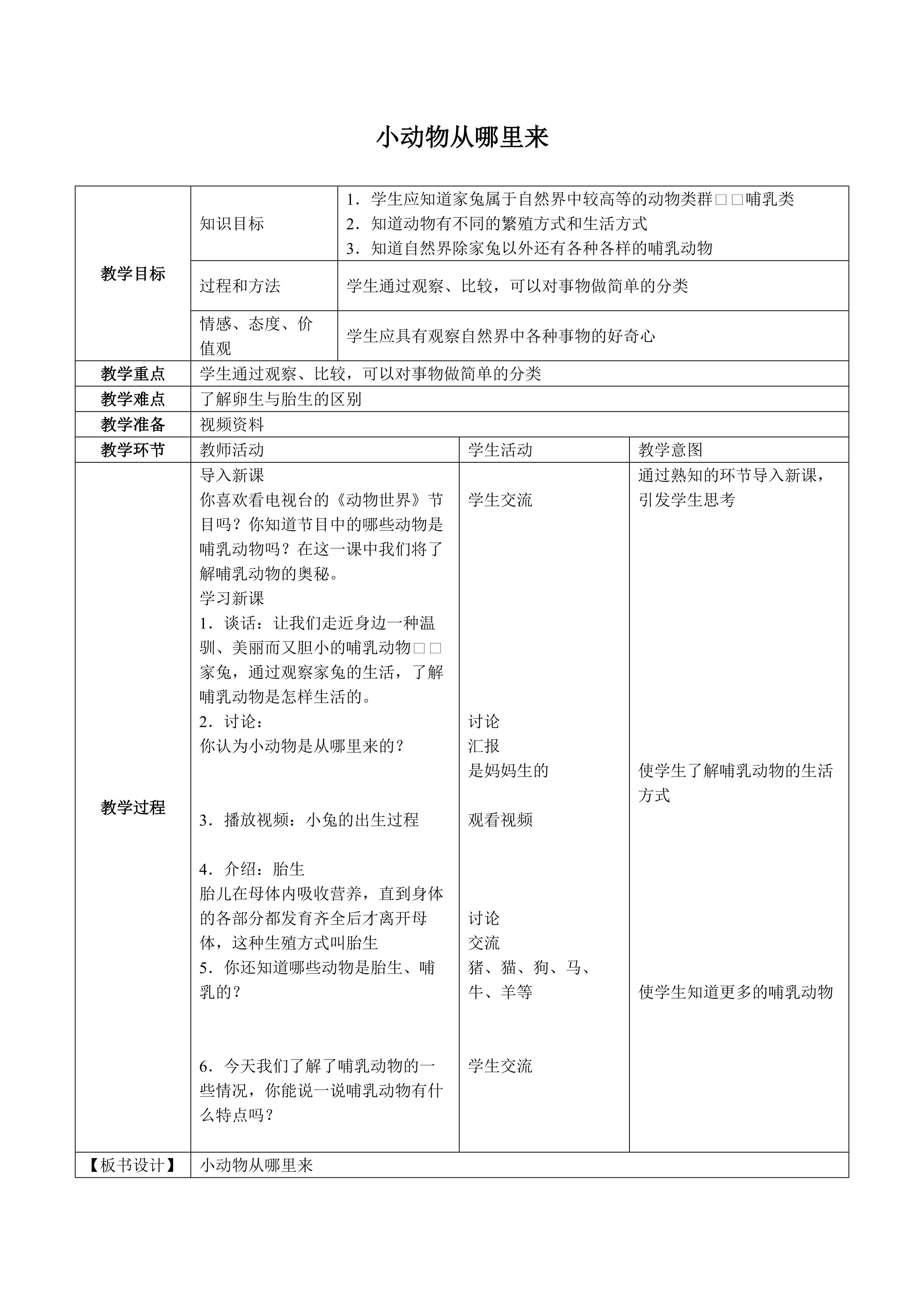 小动物从哪里来_教案1