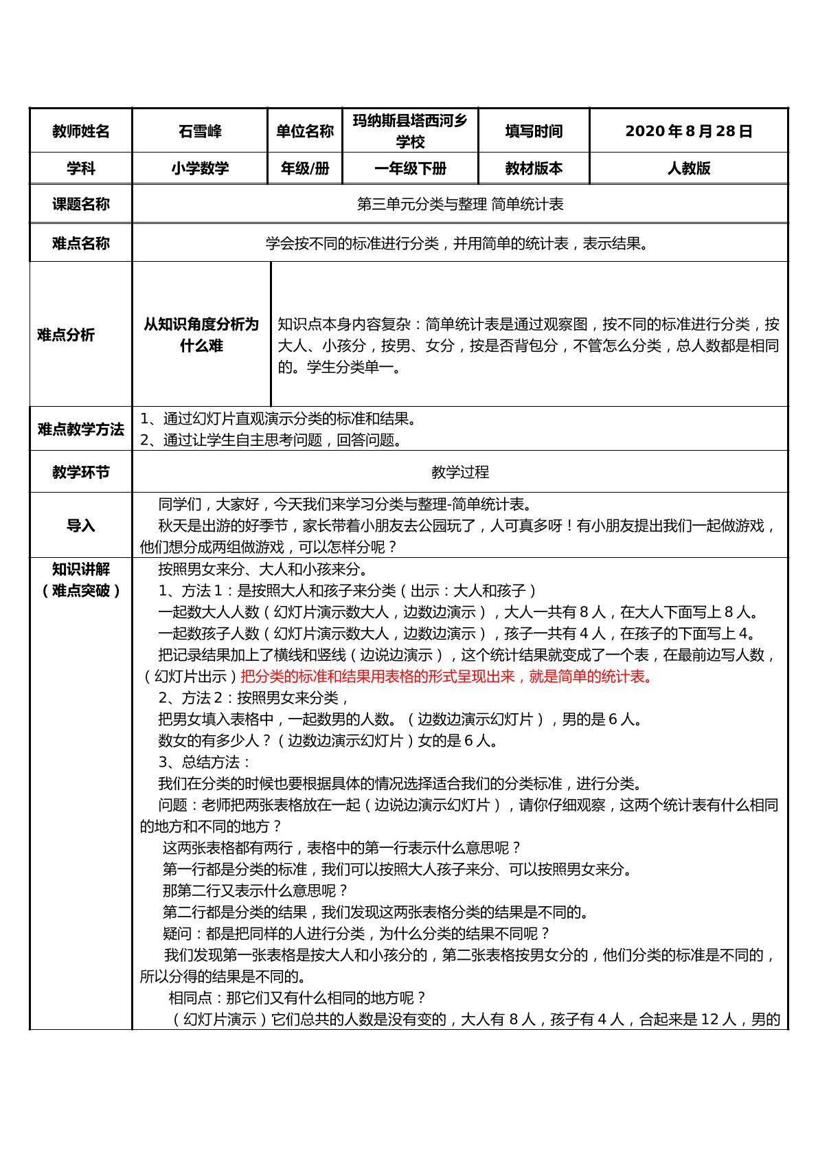 分类与整理 简单统计表