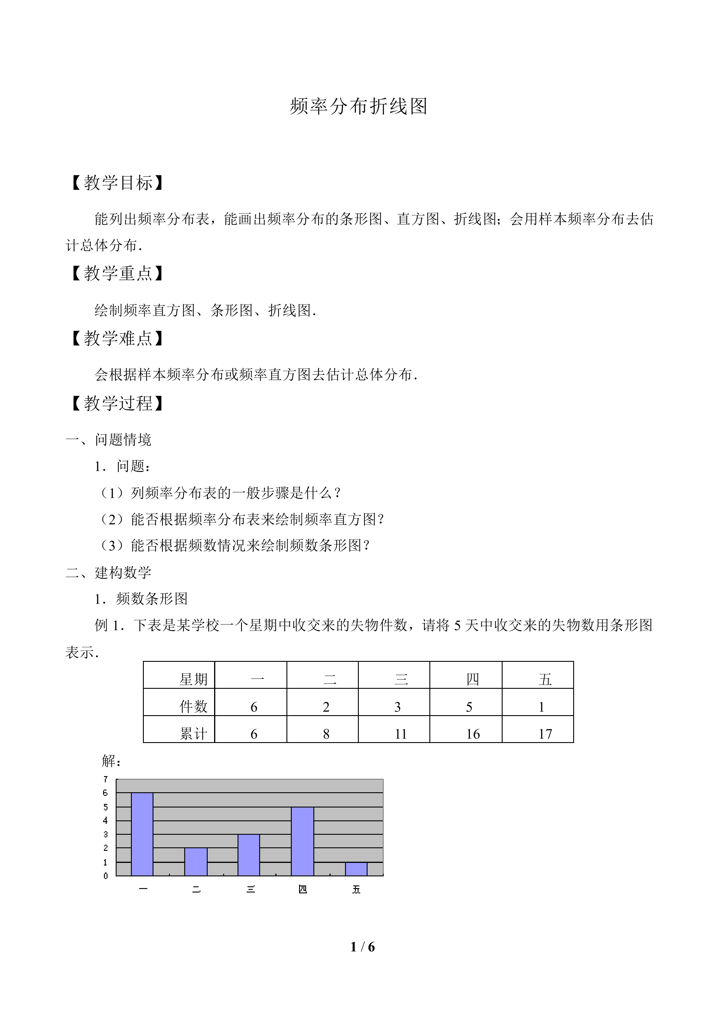 频率折线图_教案1