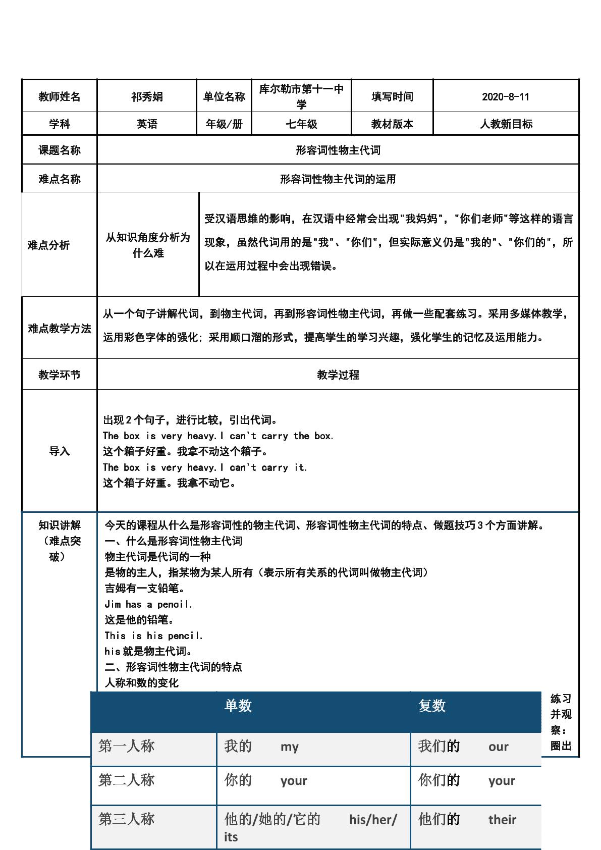 形容词性物主代词