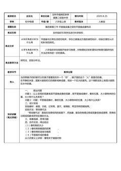 探究平面镜成像特点