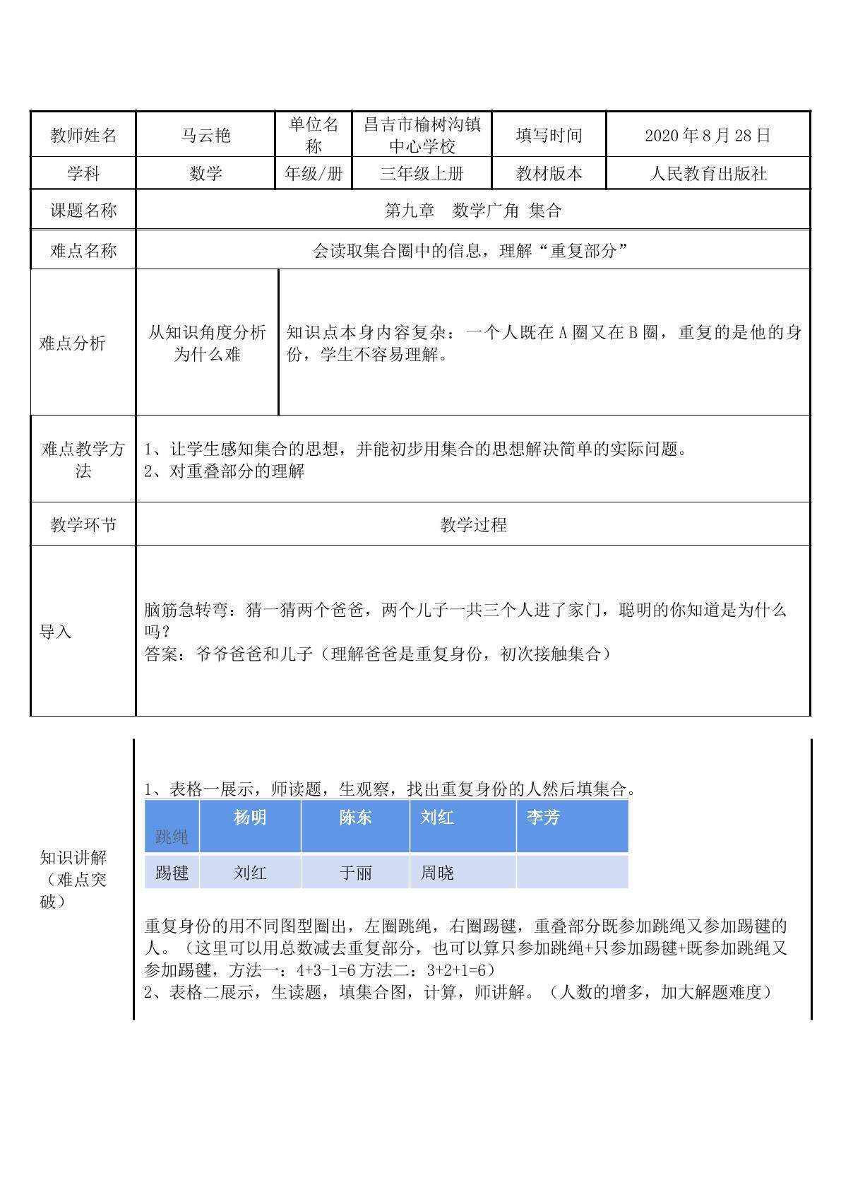集合