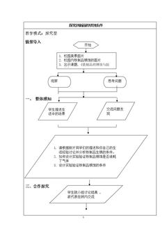 第三节 钢铁的锈蚀与防护