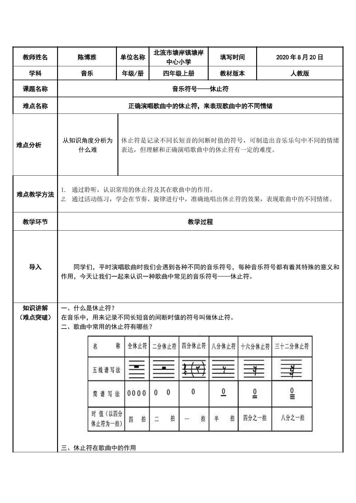 音乐符号——休止符