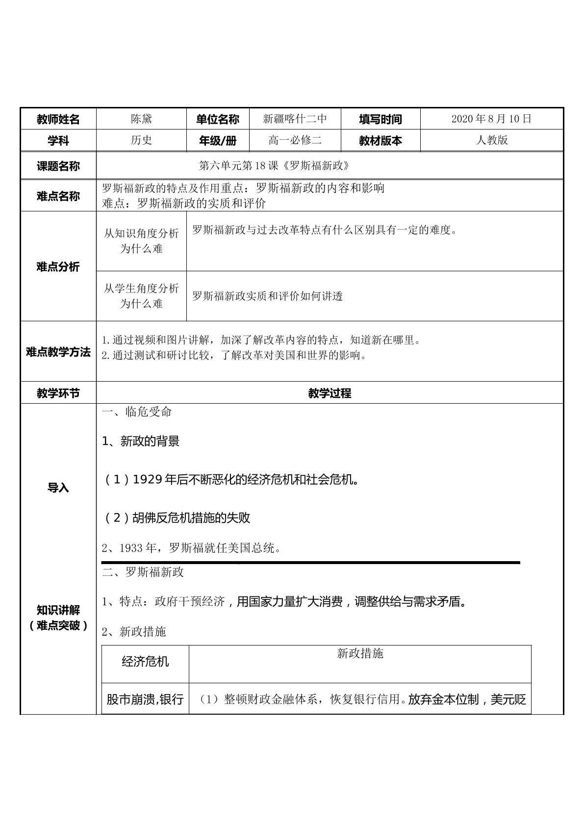罗斯福新政