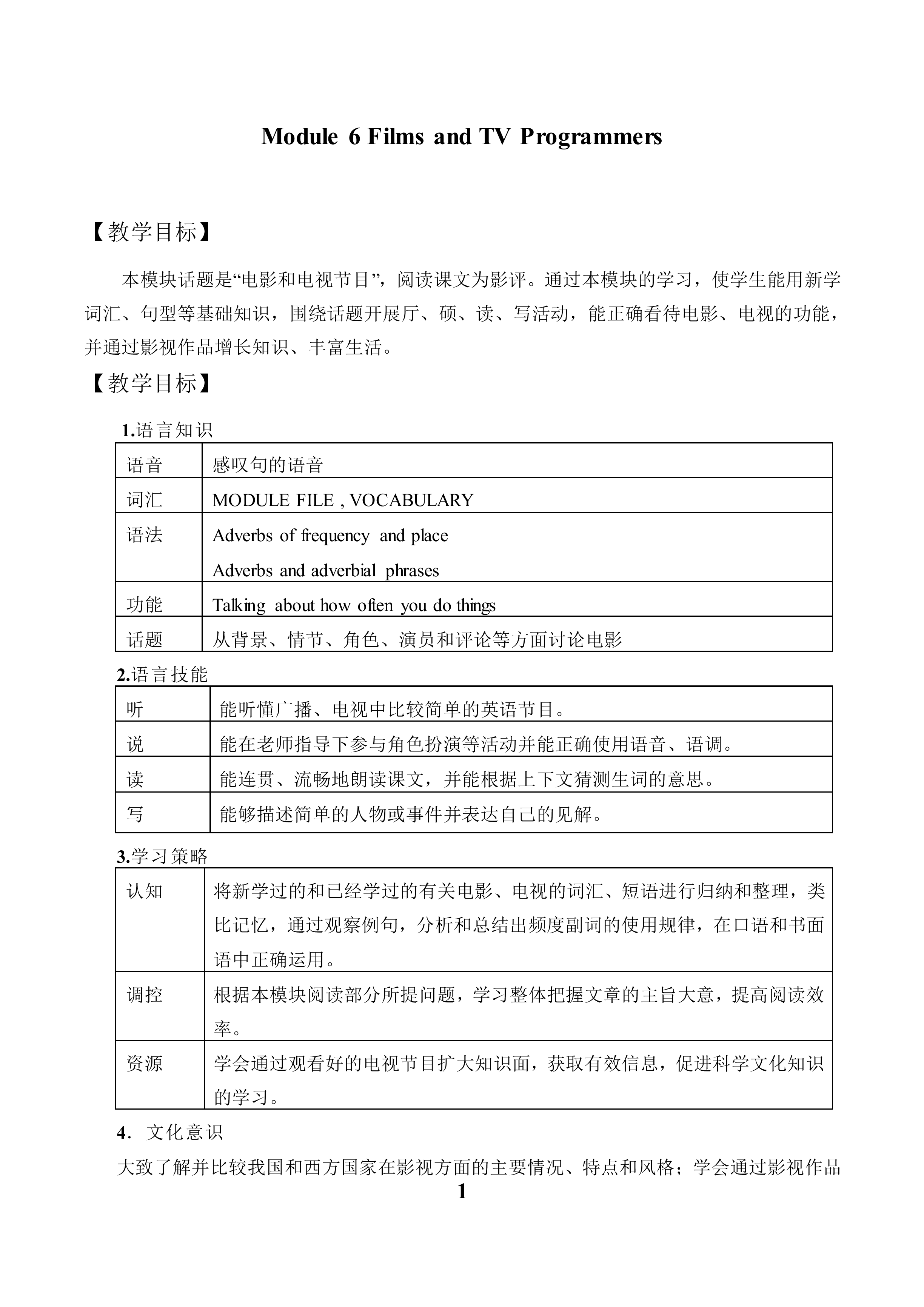 Module 6 Films and TV Programmes _教案1