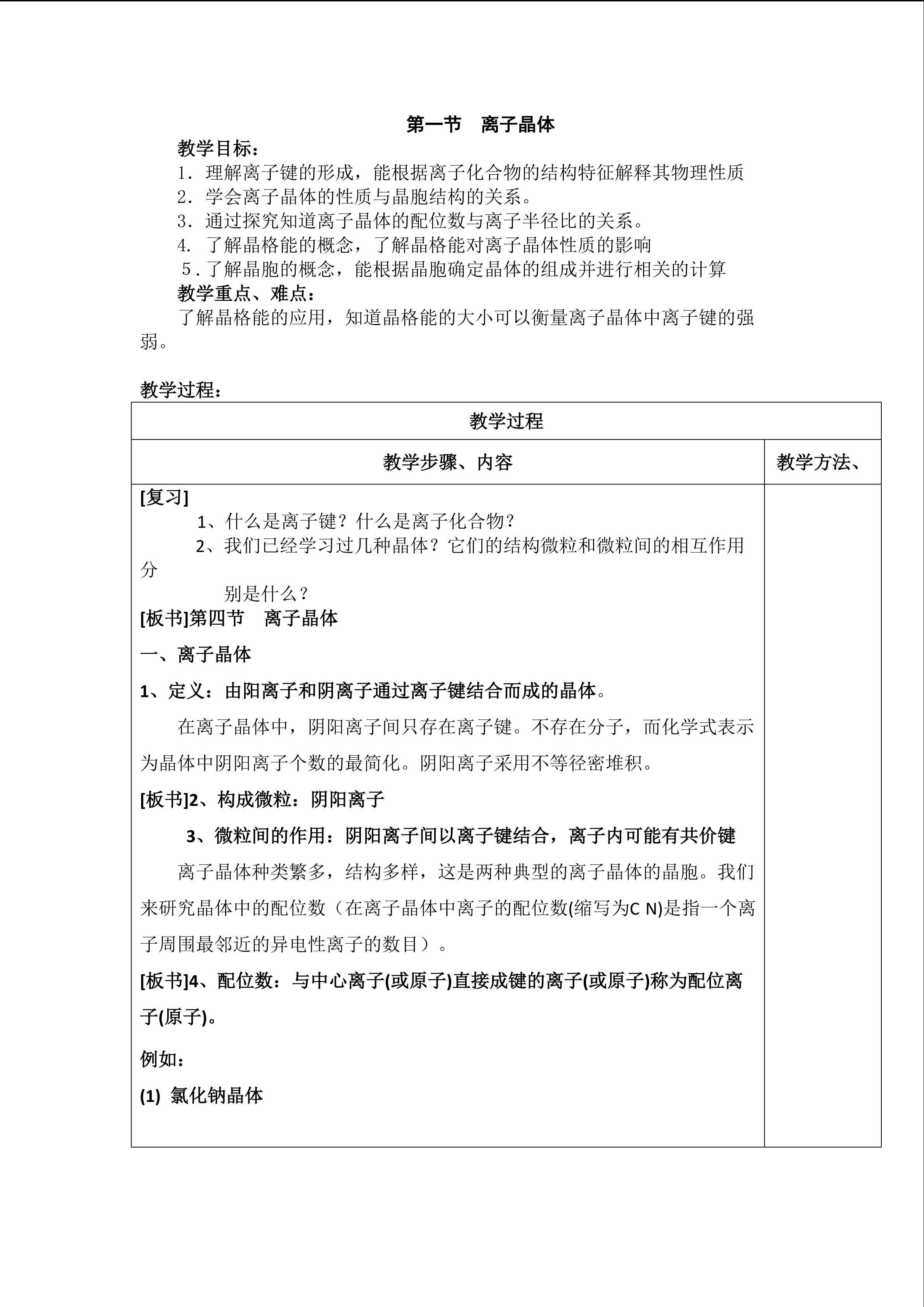 离子晶体