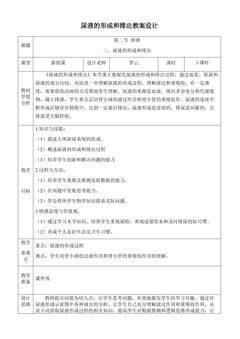 排泄-尿液的形成和排出