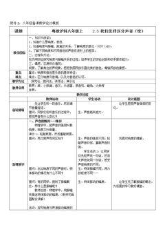 3. 我们怎样区分声音(续)