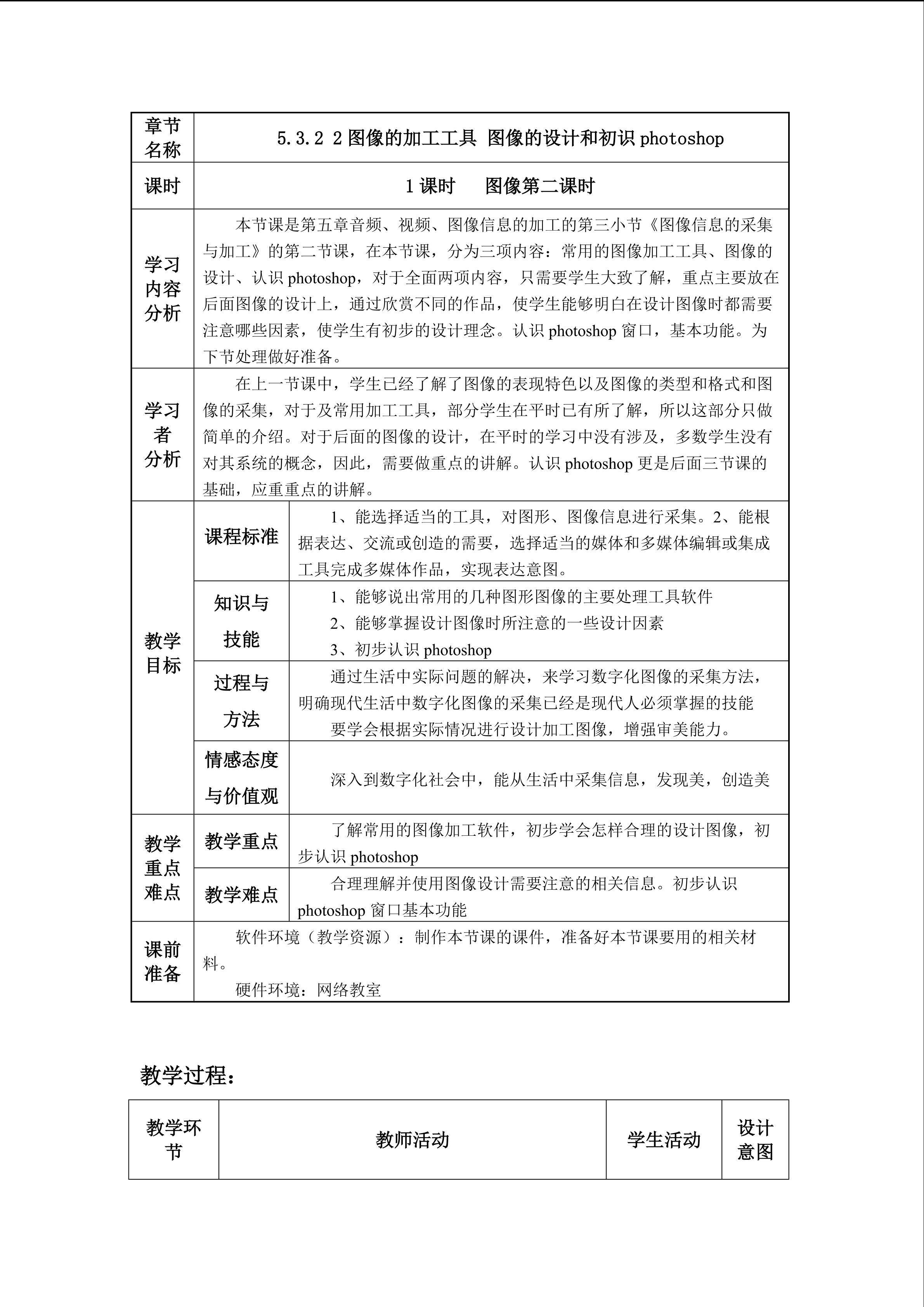 图像的加工工具