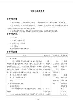 地图基本要素_教案1