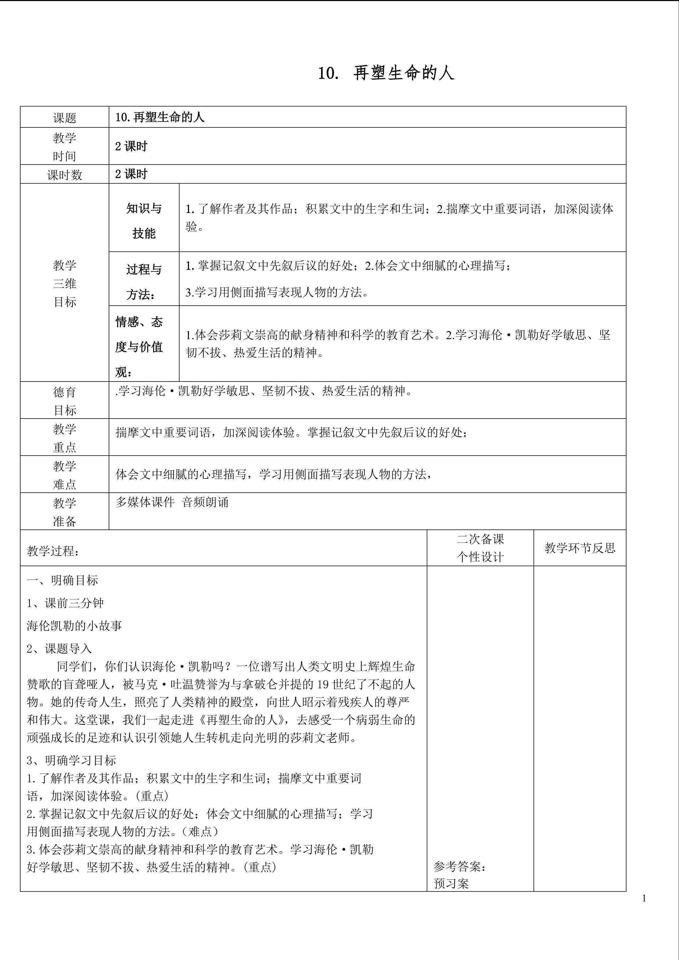 再塑生命的人