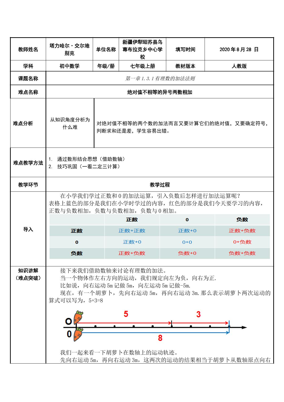 有理数加法法则