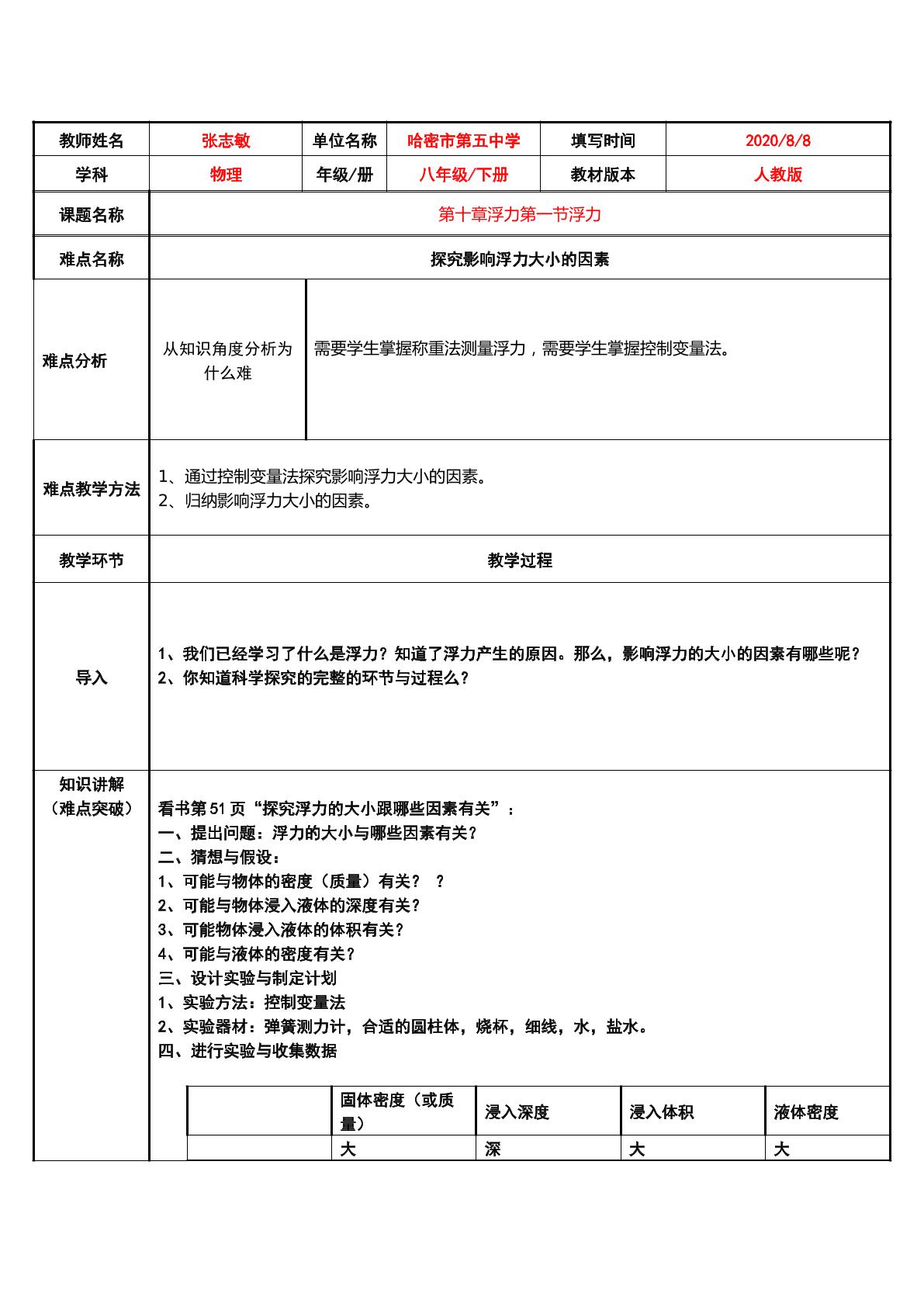 探究影响浮力大小的因素