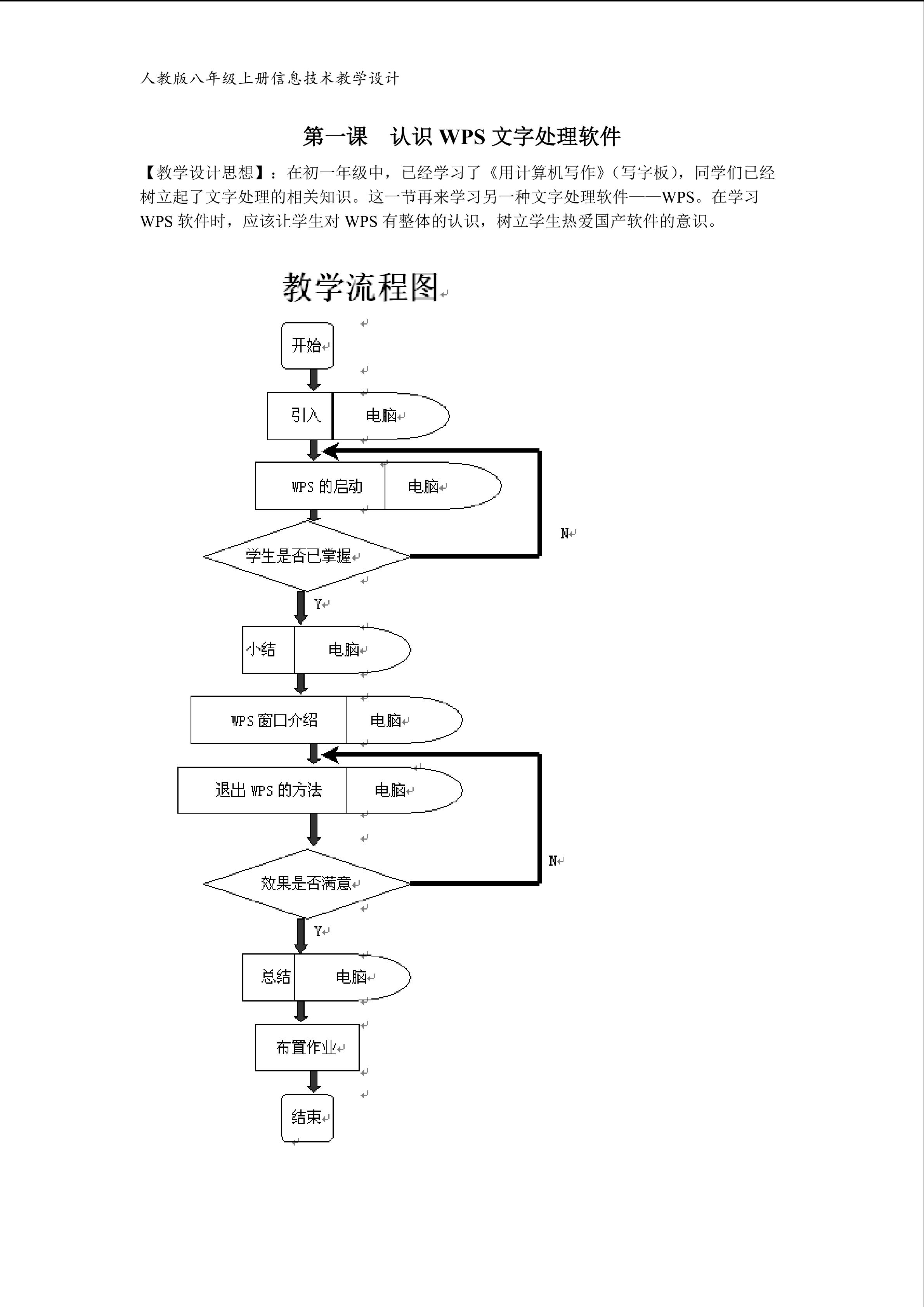 第一课  认识WPS文字处理软件