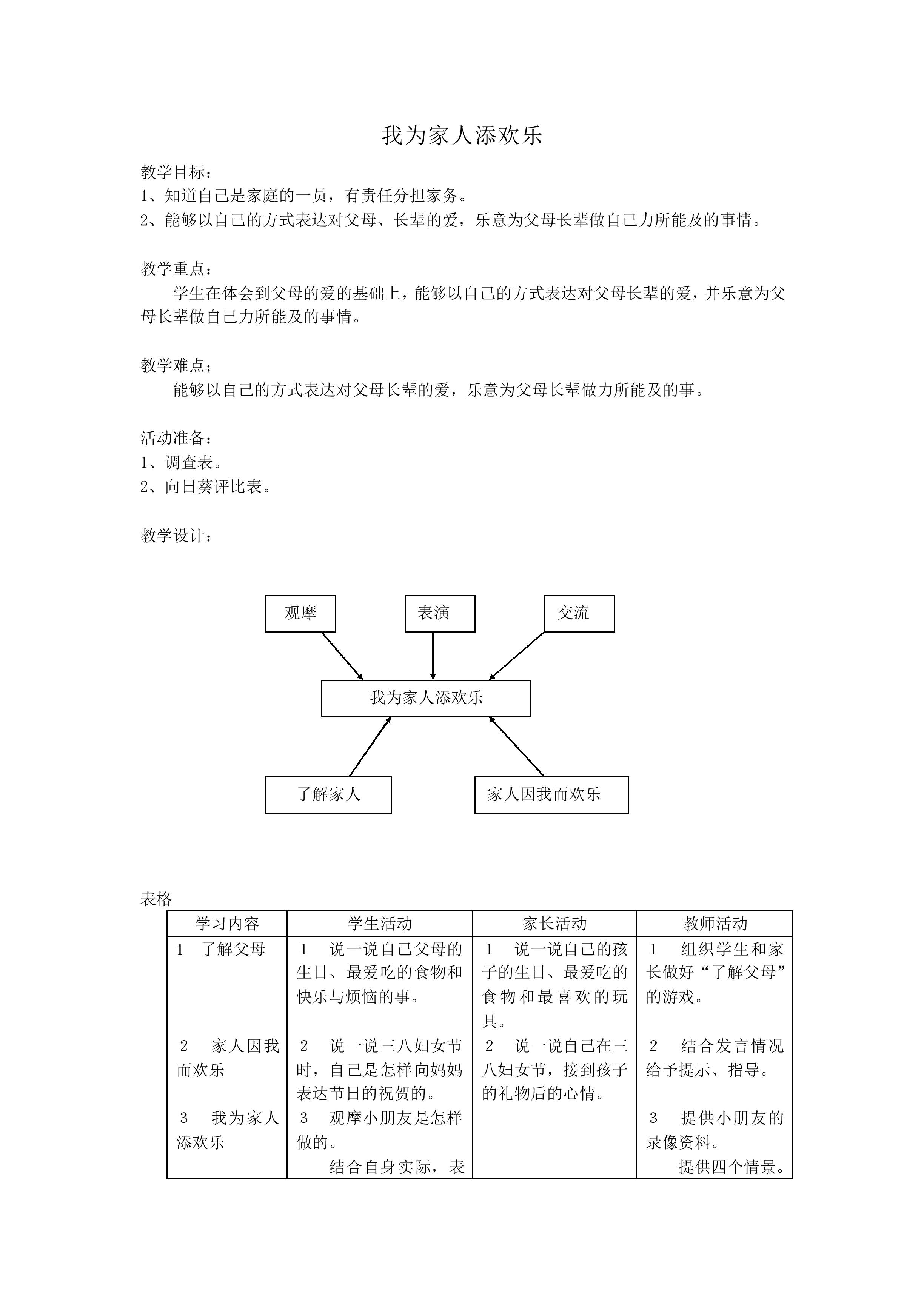 我为家人添欢乐_教案1