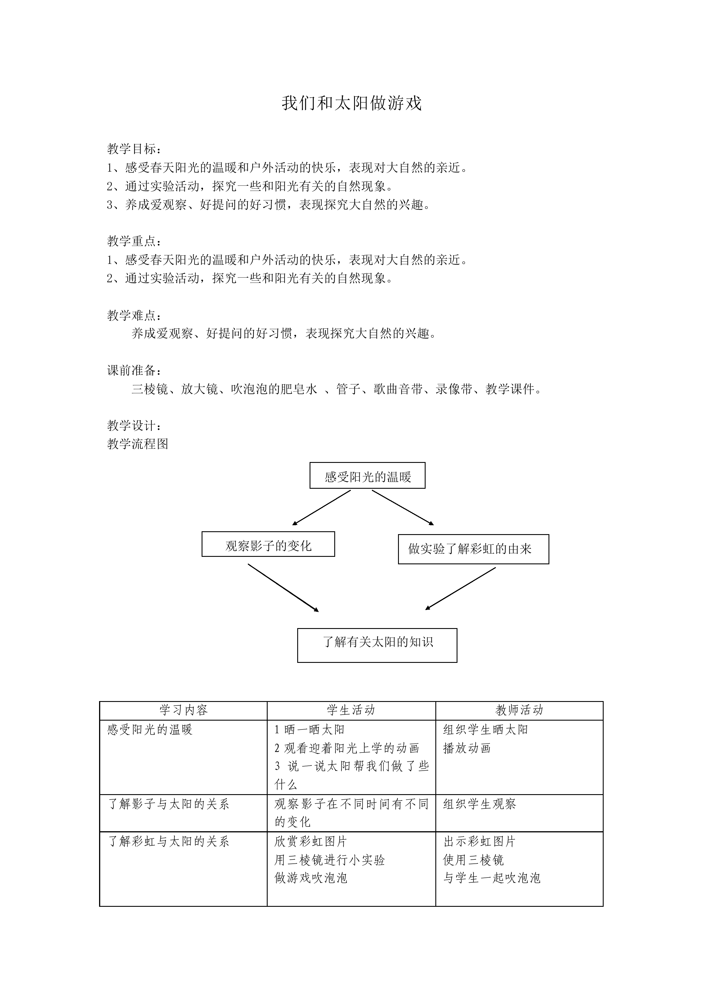 我们和太阳做游戏_教案1