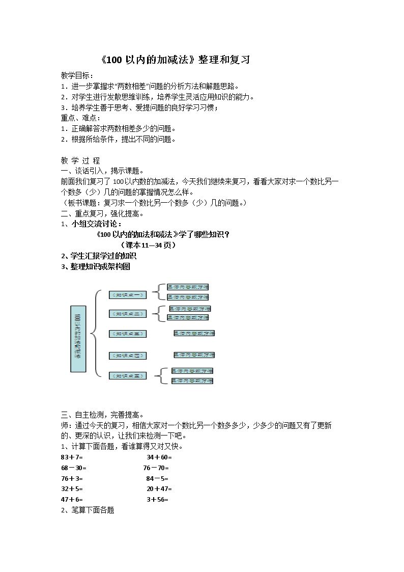 整理和复习