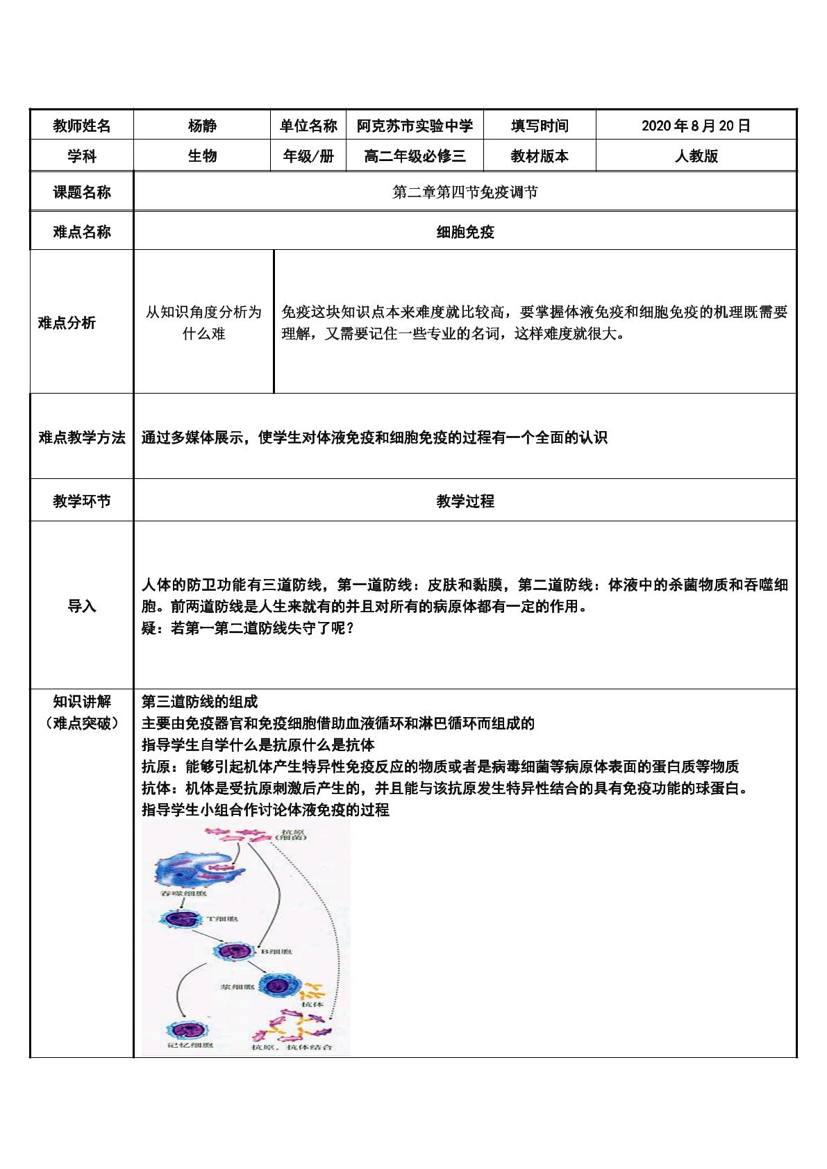 免疫调节