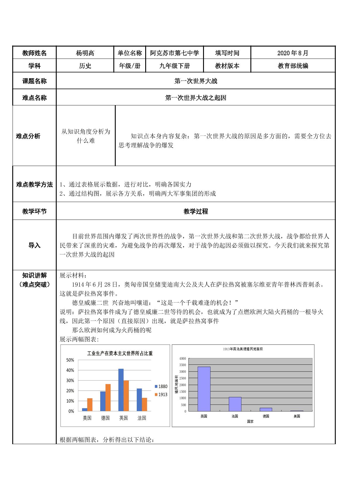 第一次世界大战之起因