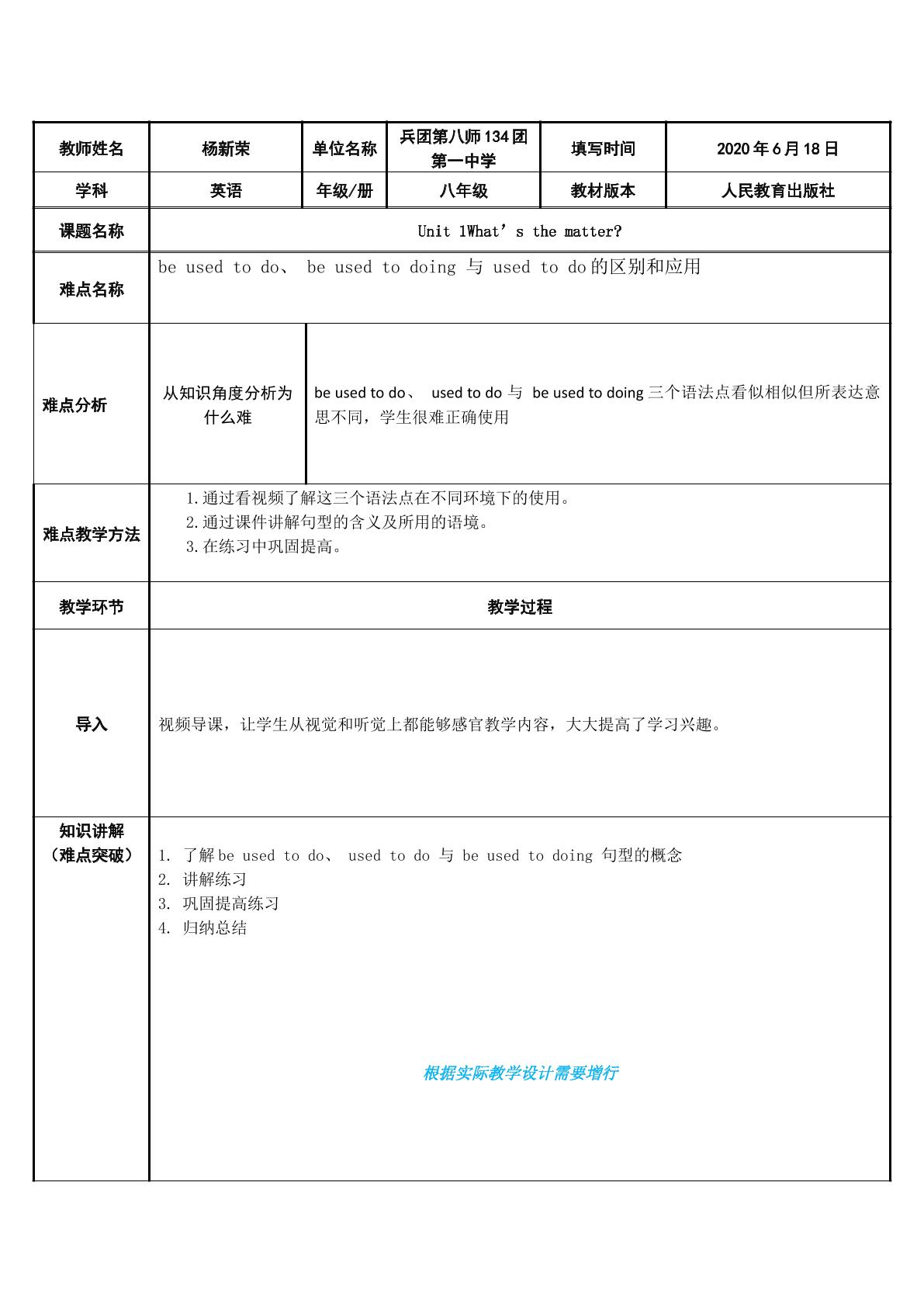 Unit 1 What’s the matter?（示范课例）