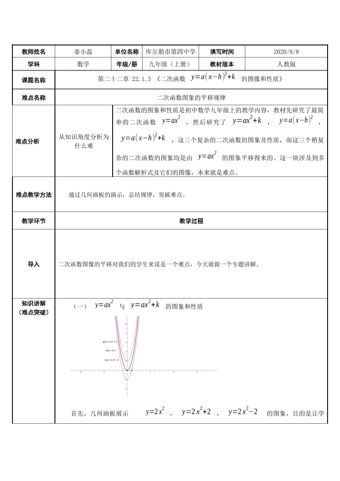 二次函数图像的平移