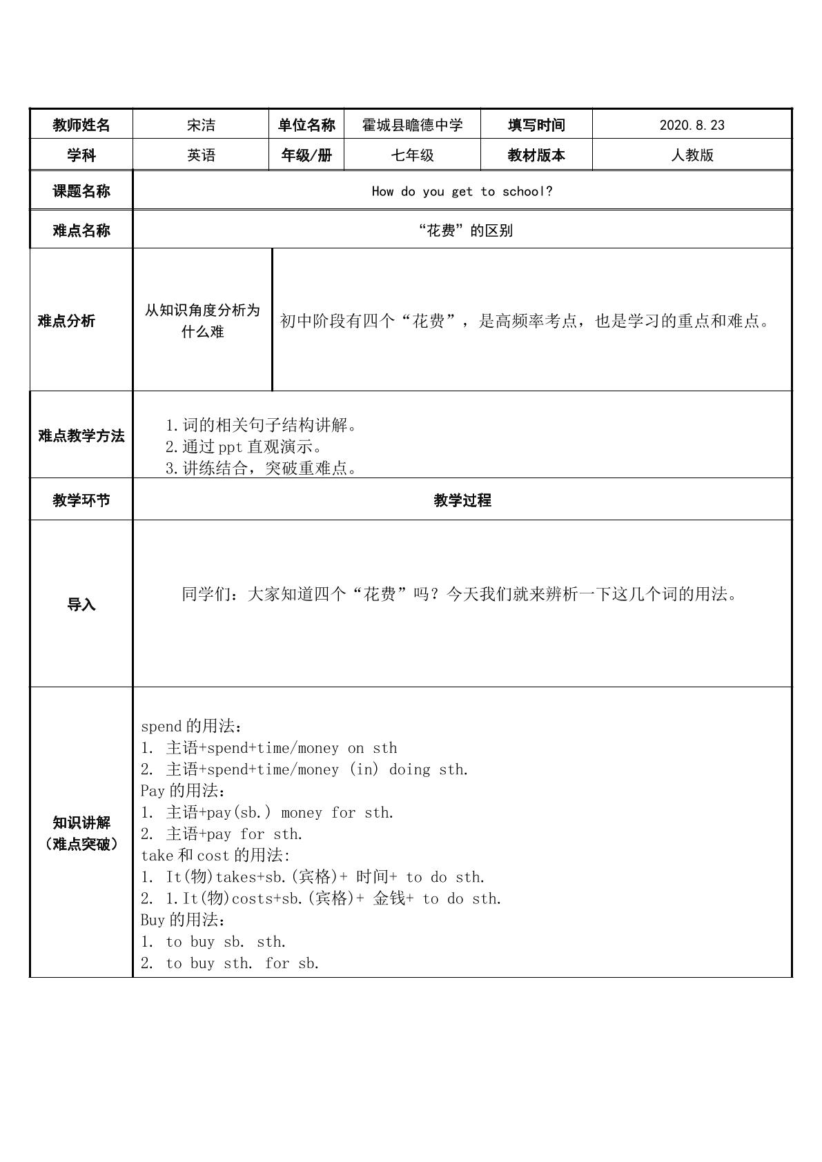 四个“花费”的用法