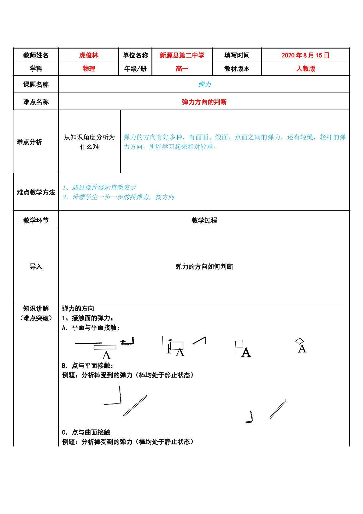 弹力方向的判断