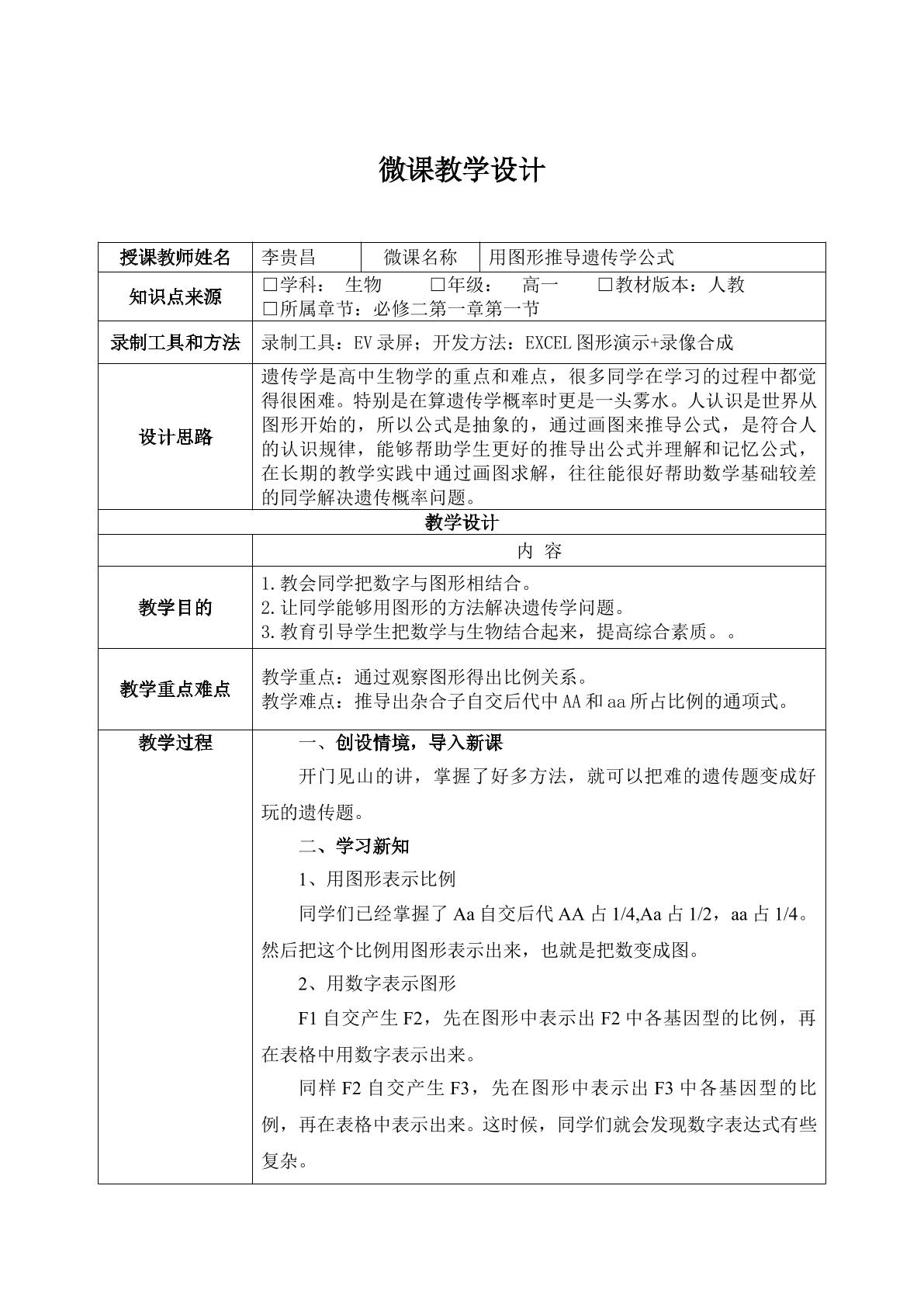 用图形推导遗传学公式