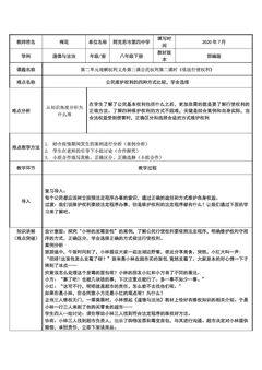 维护权利的方式