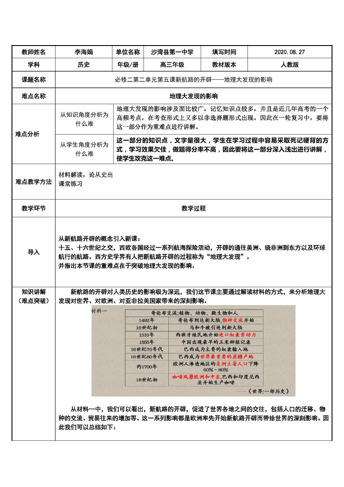 新航路的开辟——地理大发现的影响