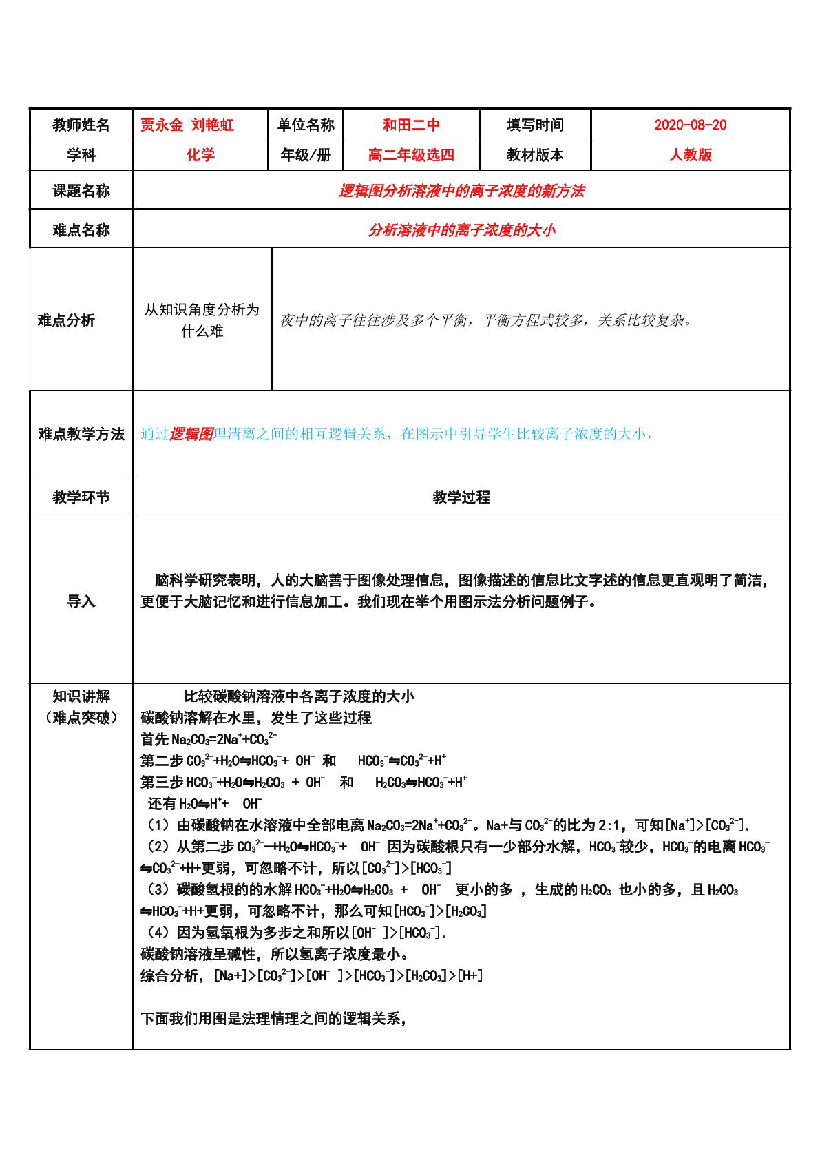 利用逻辑图分析溶液中的离子浓度的新方法