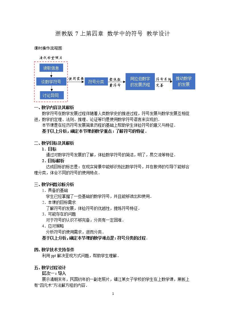 阅读材料 数学中的符号