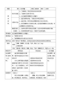 二、弹力 力的测量