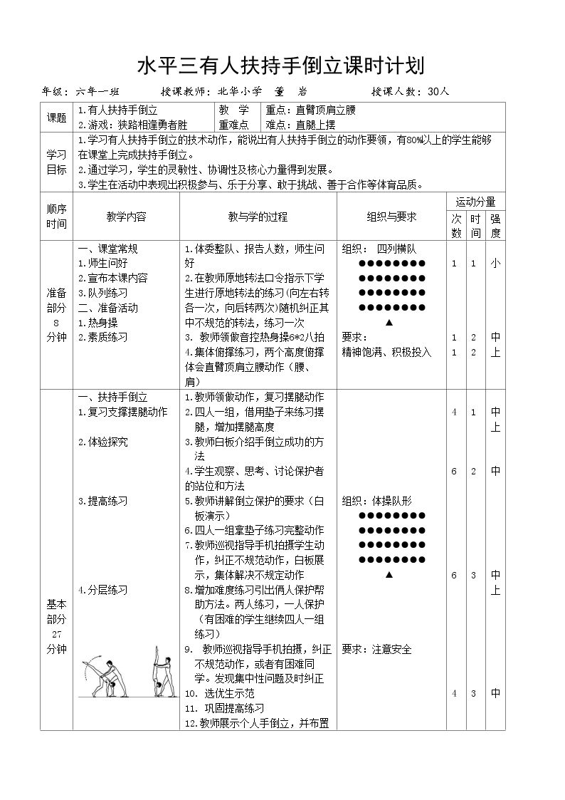 技巧：有人扶持手倒立