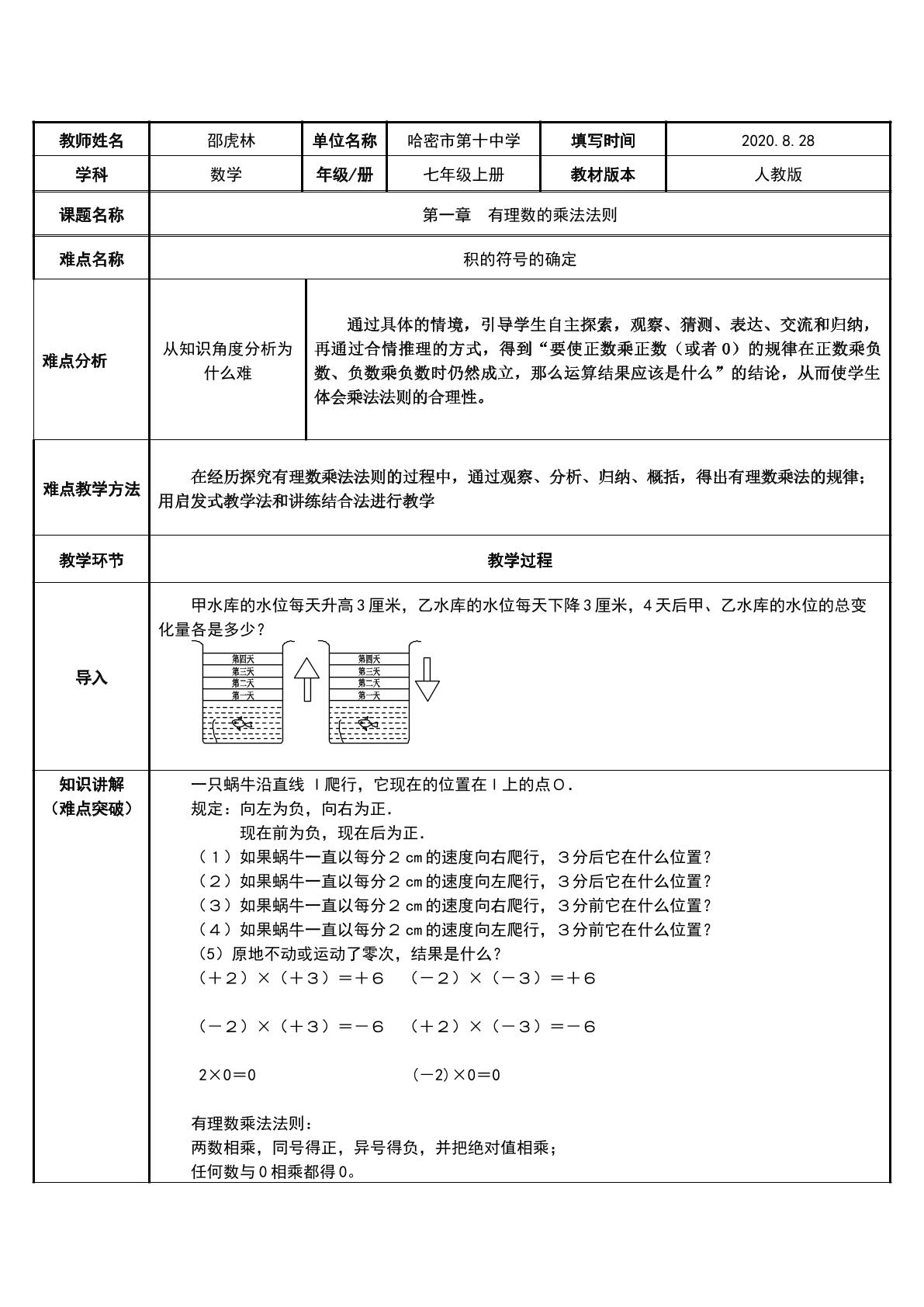 有理数的乘法法则