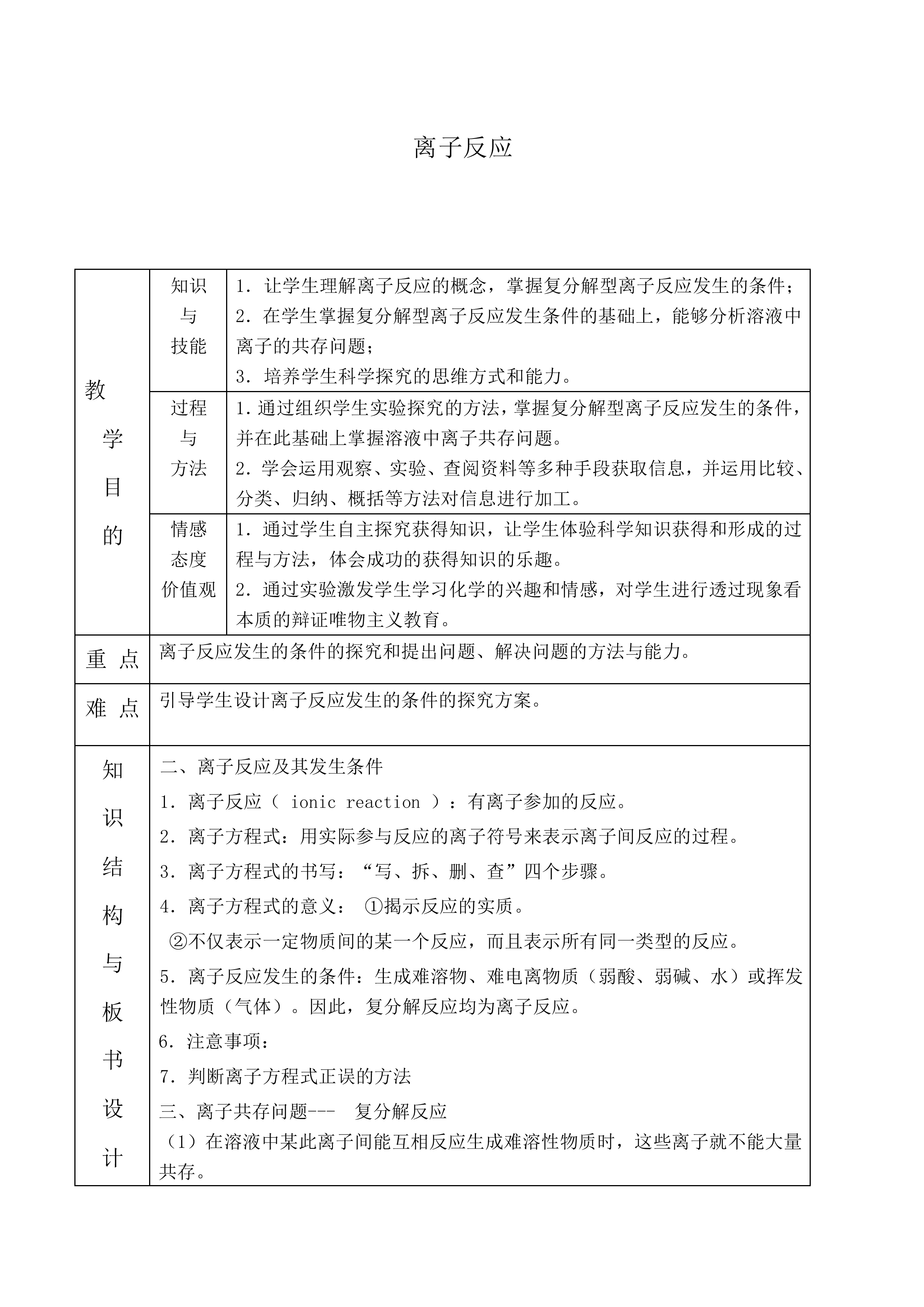 离子反应_教案7