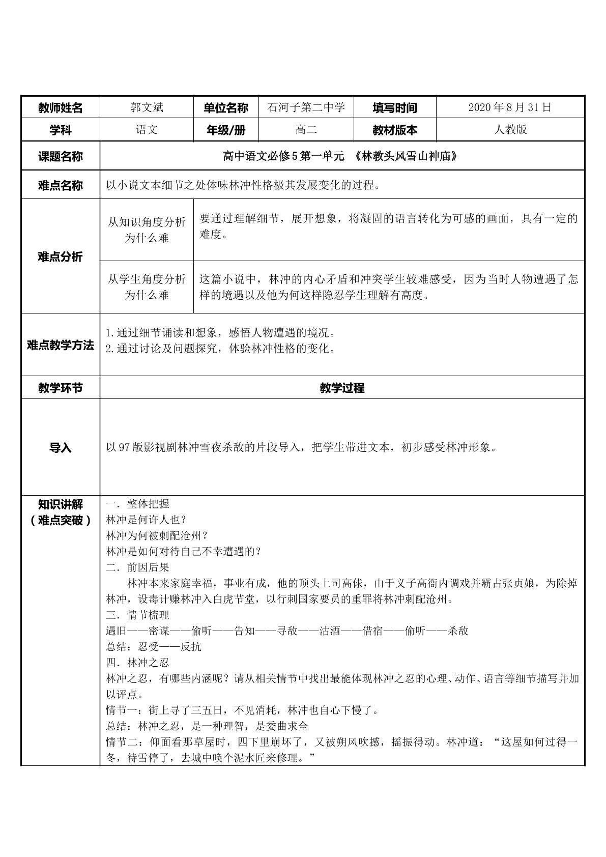 林教头风雪山神庙之林冲形象