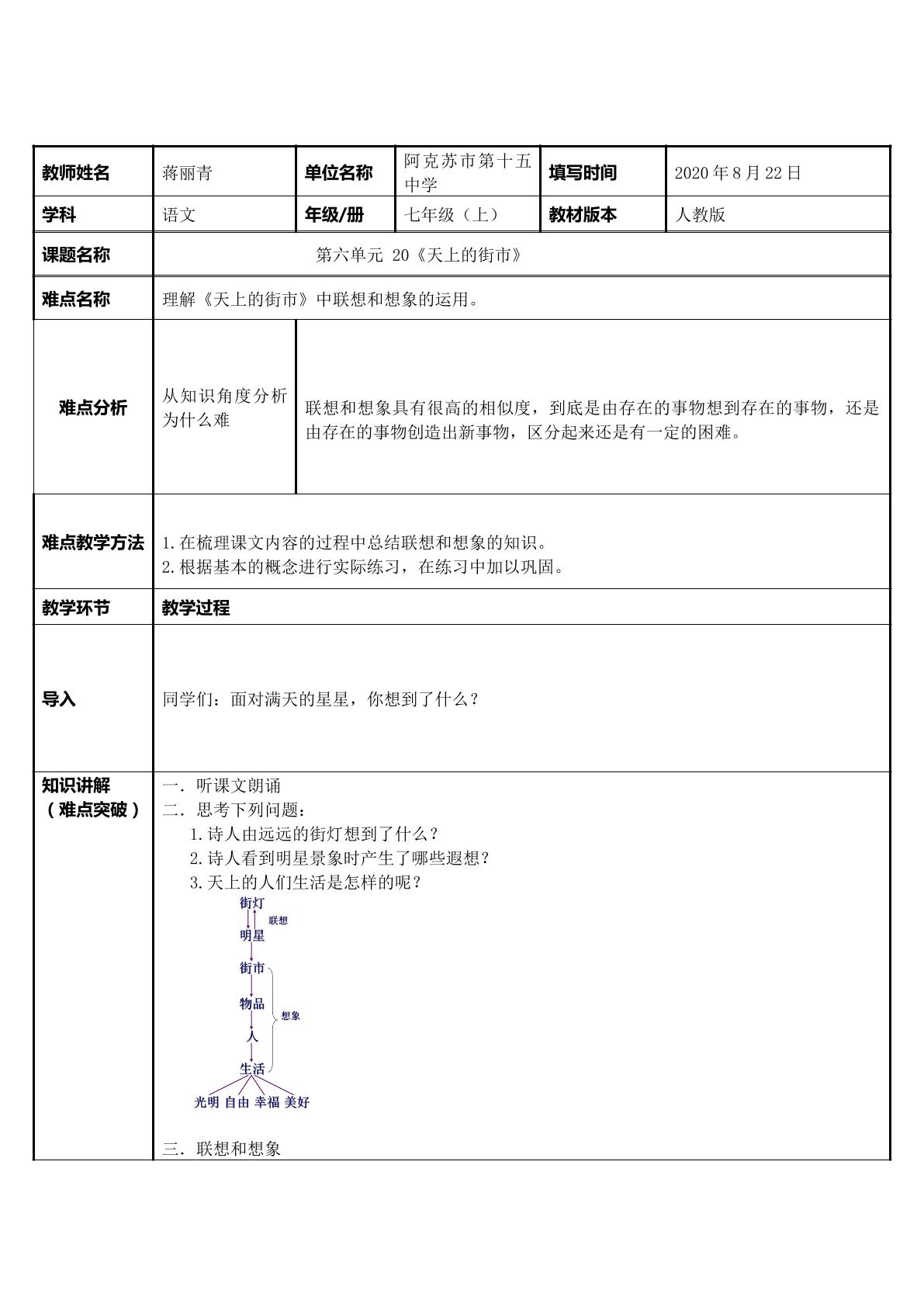 天上的街市