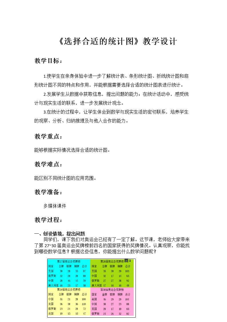 信息窗二（统计图的选择与应用）