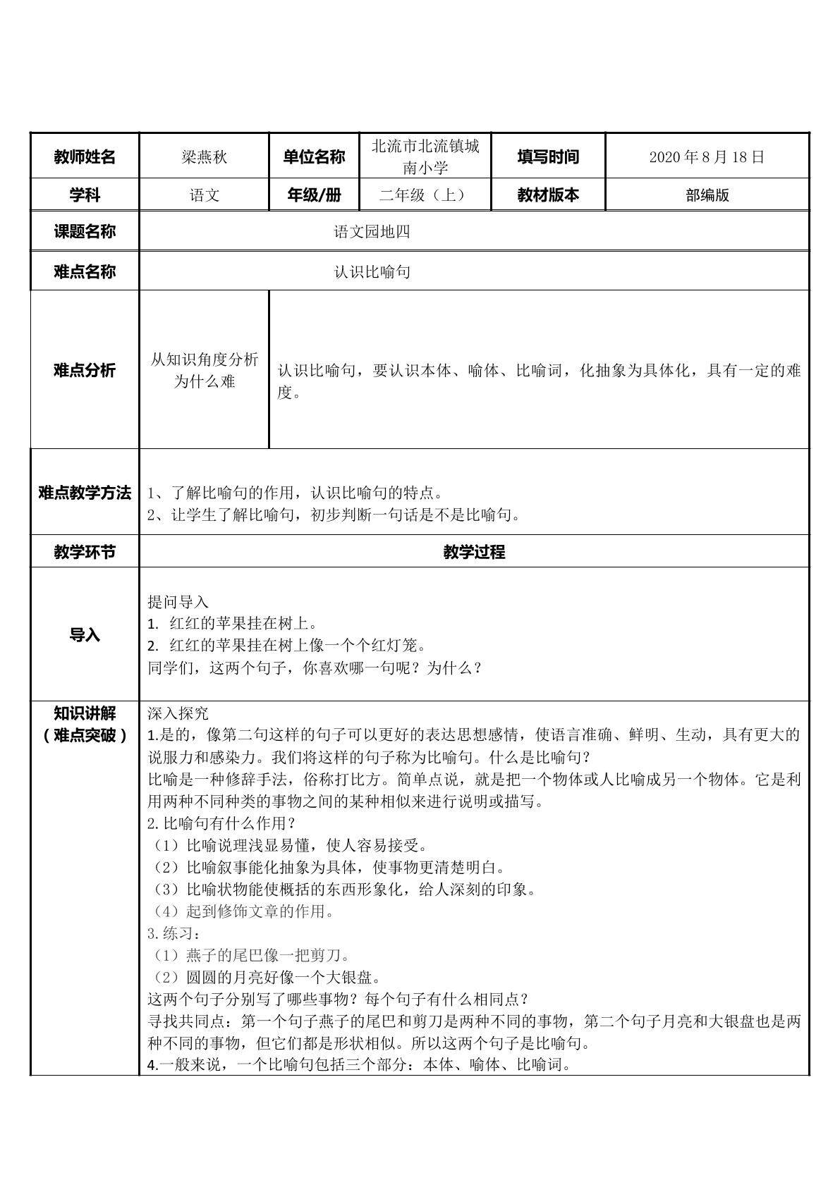 认识比喻句