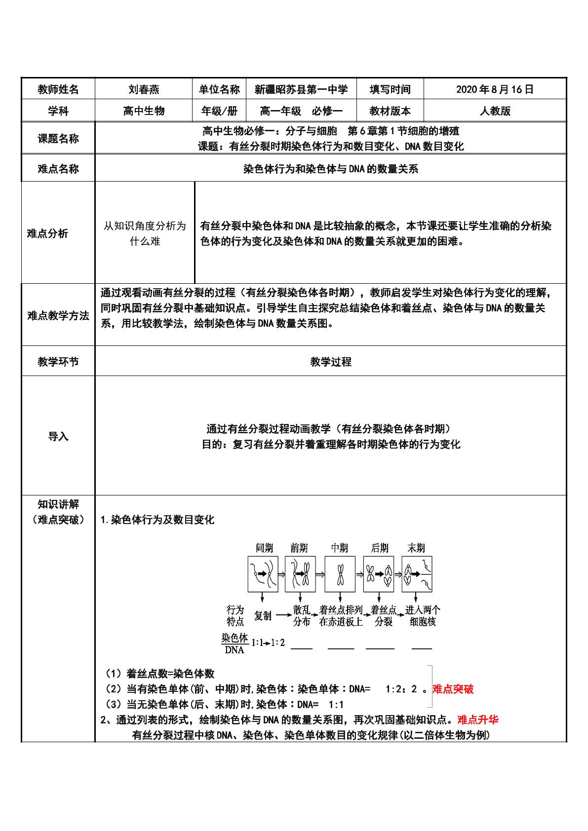 有丝分裂时期染色体行为和数目变化、DNA数目变化