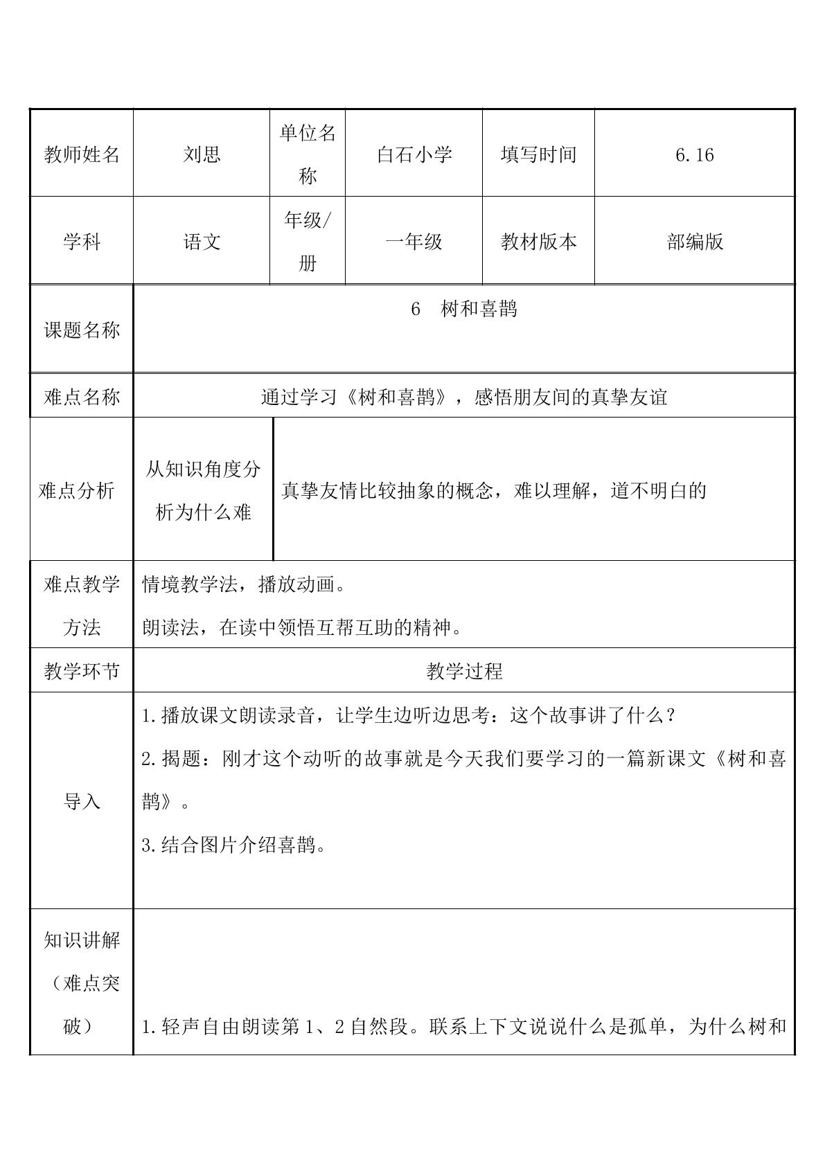 树和喜鹊