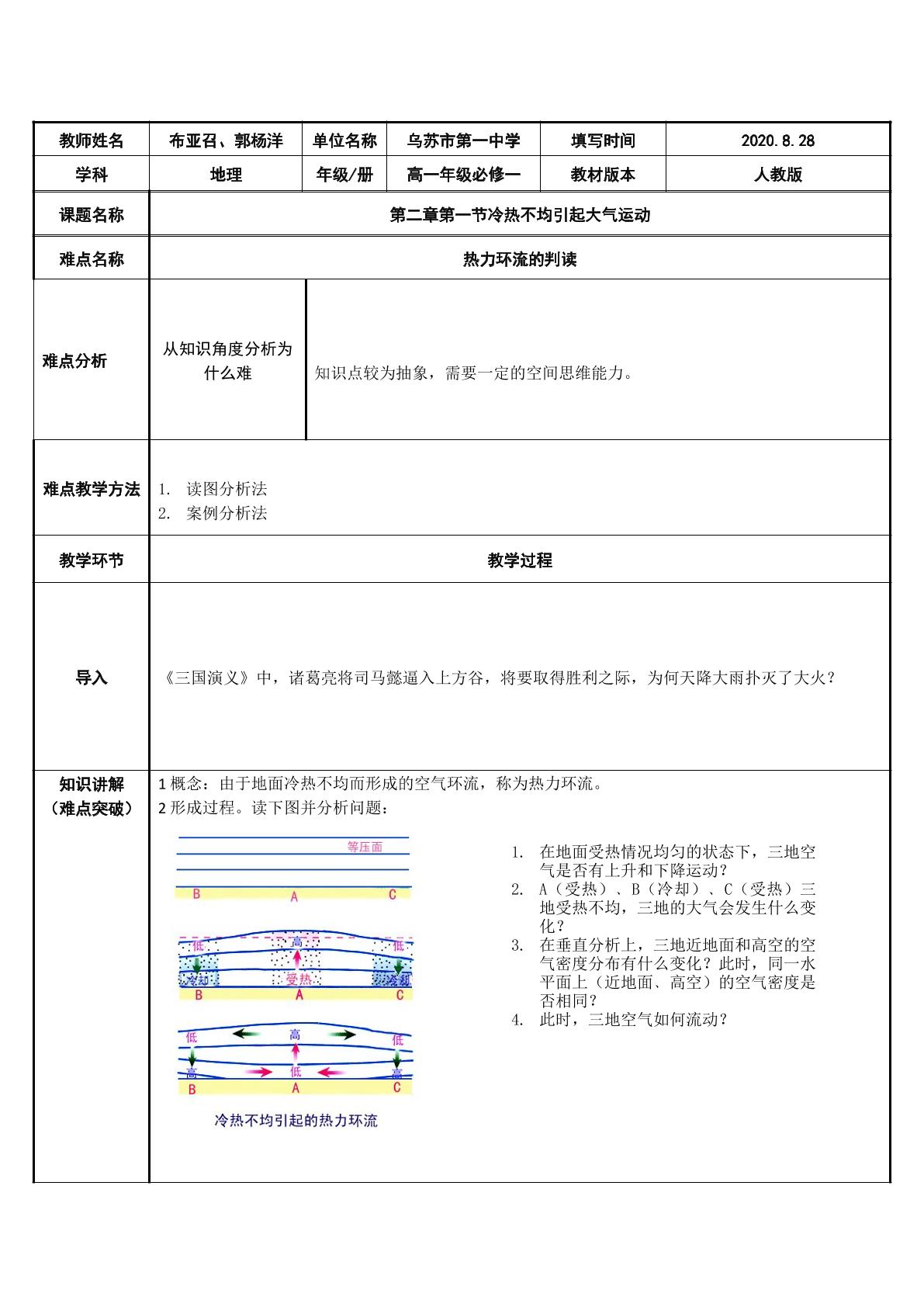 热力环流的判读