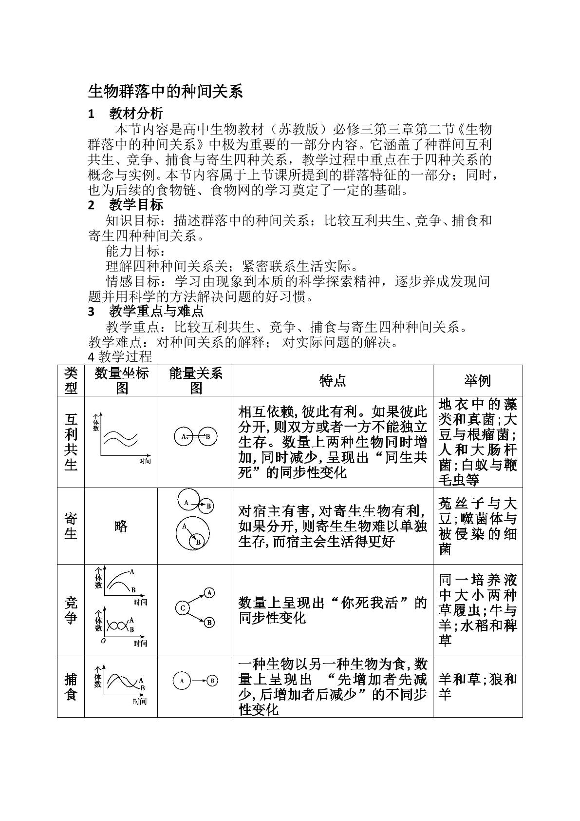 种间关系