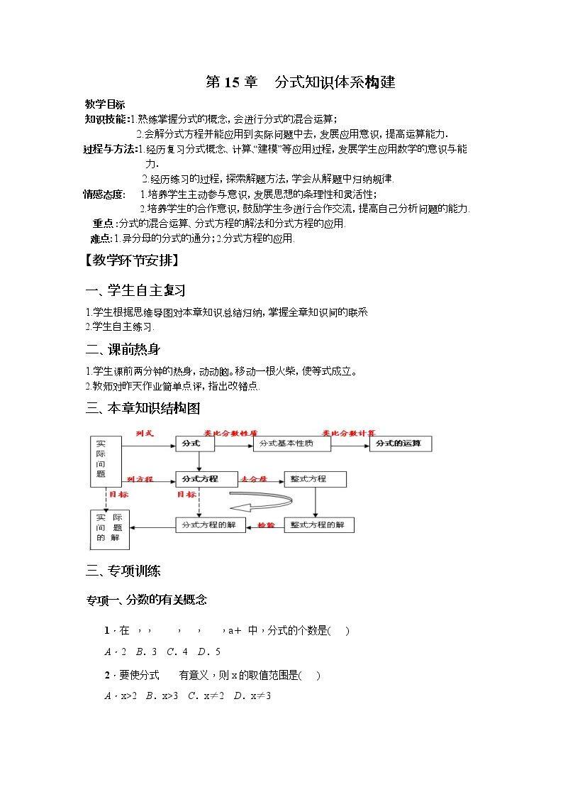 构建知识体系