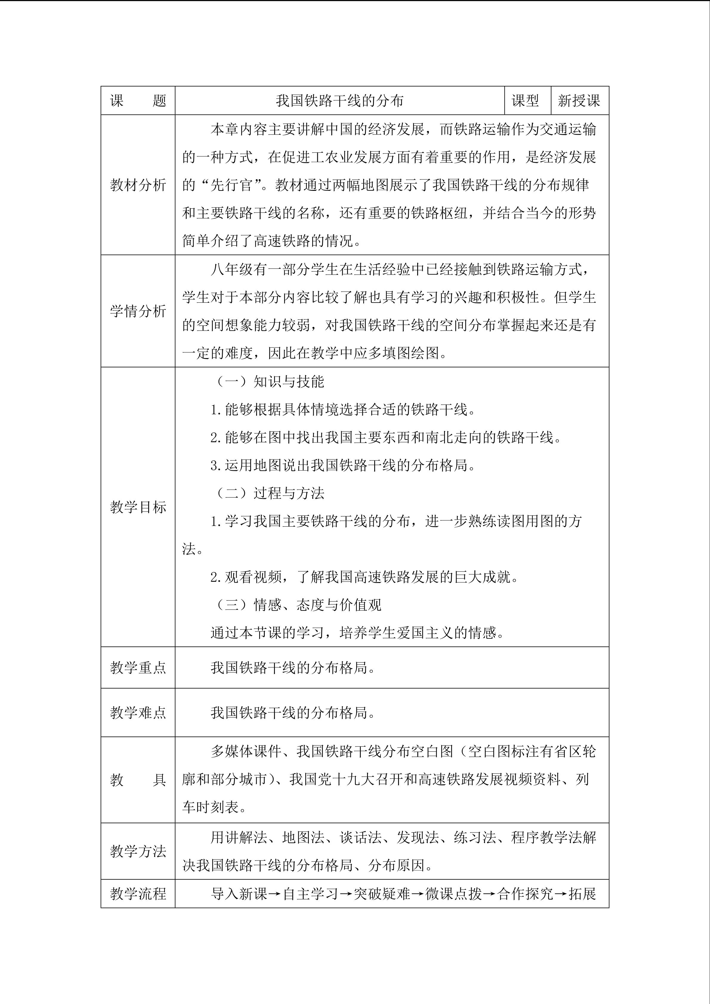 我国铁路干线的分布  教学设计