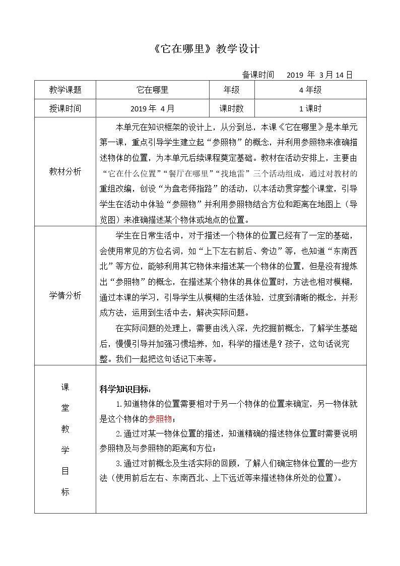 1 它在哪里
