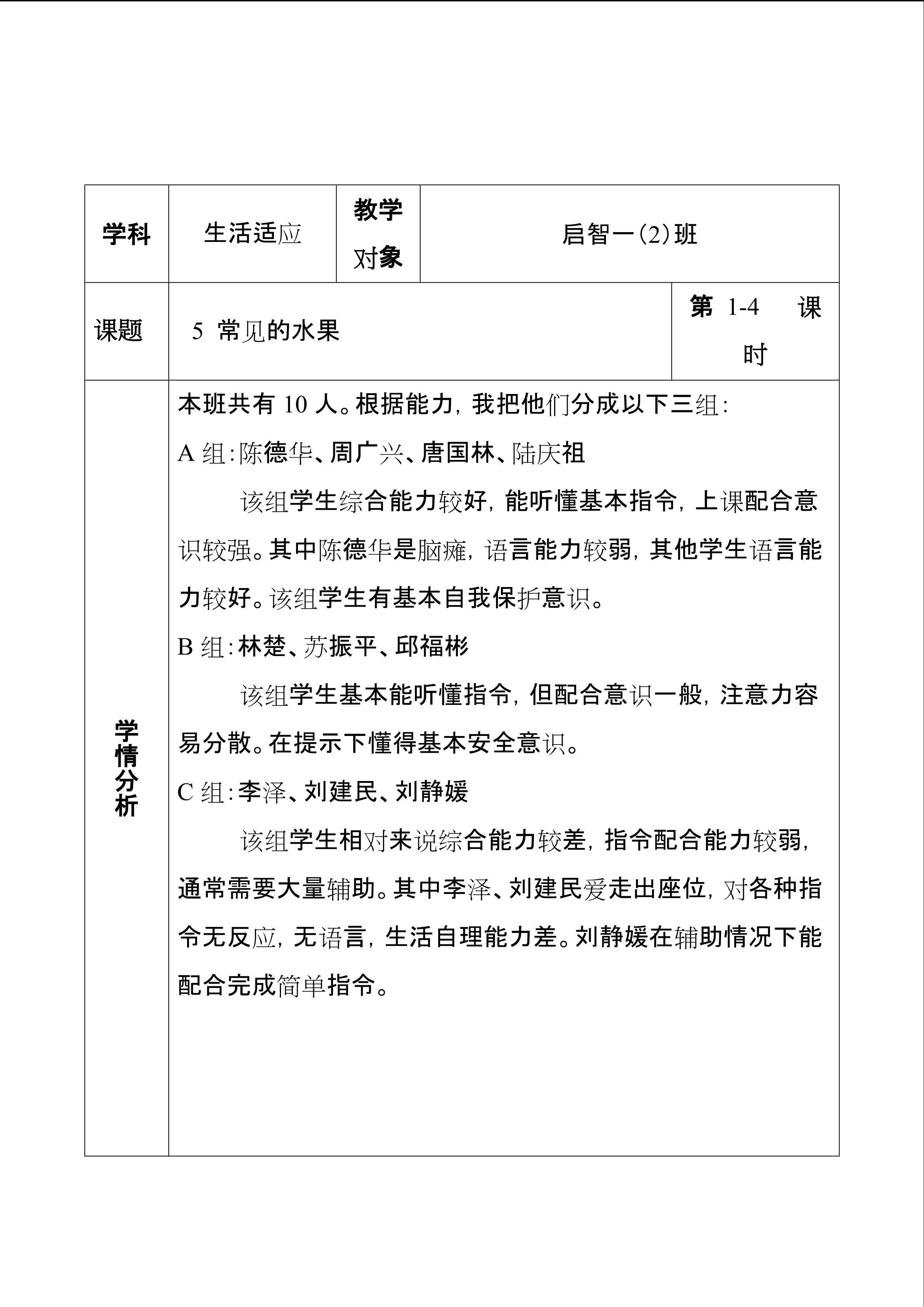 常见的水果