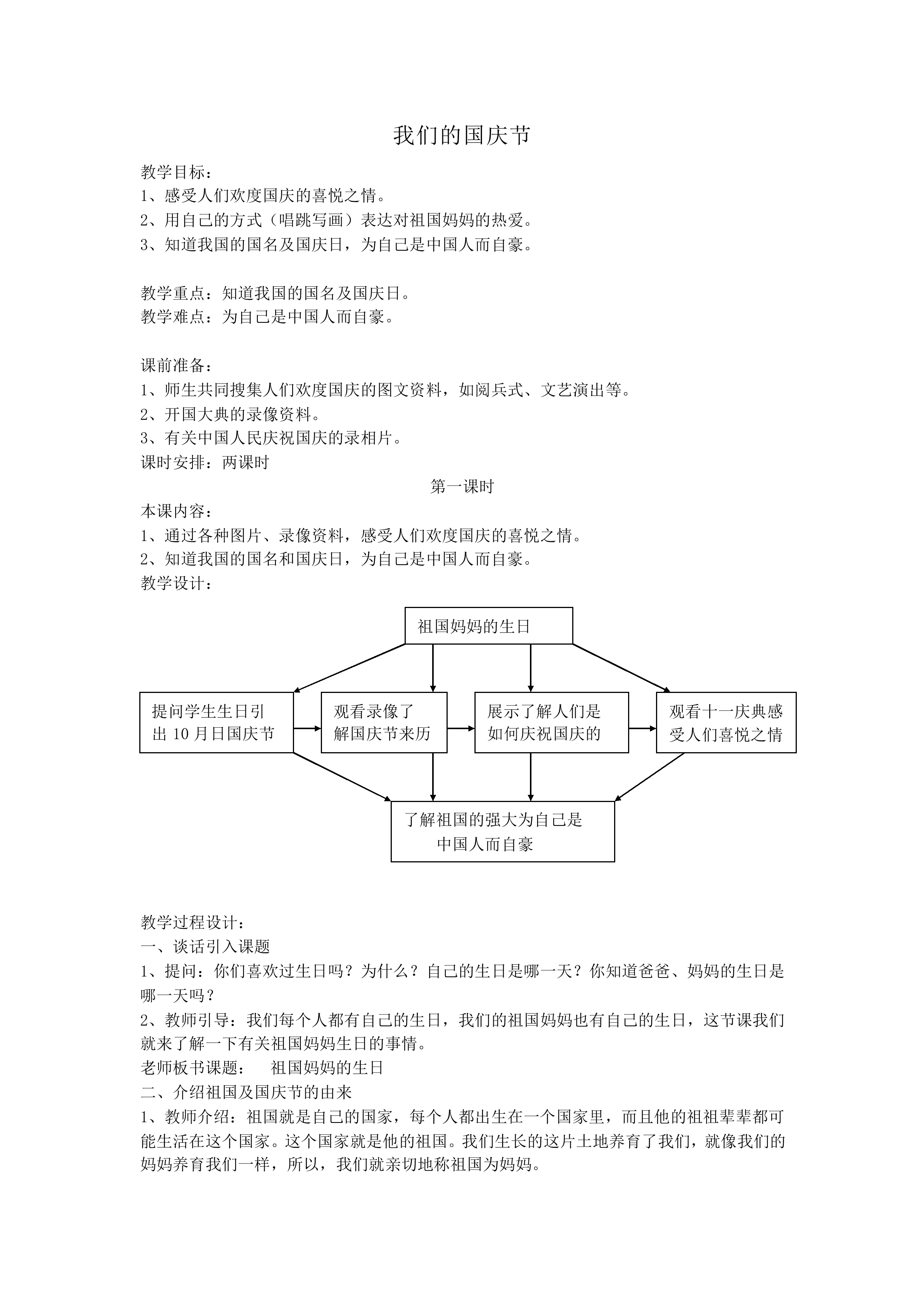 我们的国庆节_教案1